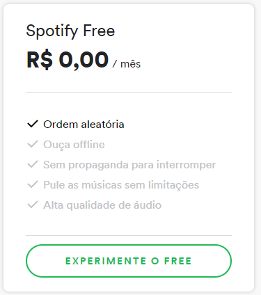 Spotify Free Zero3Games
